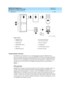 Page 1433DEFINITY ECS Release 8.2
Administrator’s Guide  555-233-506  Issue 1.1
June 2000
Features and technical reference 
1409 ISDN service 
20
Private network services 
In addition to providing access to switched-public networks, ISDN provides 
private-network services by connecting DEFINITY ECS in an Electronic Tandem 
Network (ETN), Distributed Communications System (DCS), or QSIG Network. 
This gives you more efficient private networks that support new integrated voice 
and data services. ETN, DCS, and QSIG...