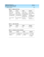 Page 1553DEFINITY ECS Release 8.2
Administrator’s Guide  555-233-506  Issue 1.1
June 2000
Features and technical reference 
1529 Telephone Displays 
20
party: (ISDN 
PORT ID)demandeur: 
(REF. PORT)utente: (ID 
DELLA PORTA)usuario: (ID 
DEL PUERTO)
END OF TRACE 
INFORMATIONFIN DES INFO 
DE DEPISTAGEINFORMAZIONI 
FINALI SUL 
RINTRACCIOFIN DE 
INFORMACION 
DE RASTREO
voice recorder 
port:port enregistreur 
vocal:porta del 
registratore:puerto de 
grabado de voz:
Table 75. Caller Information
English French Italian...