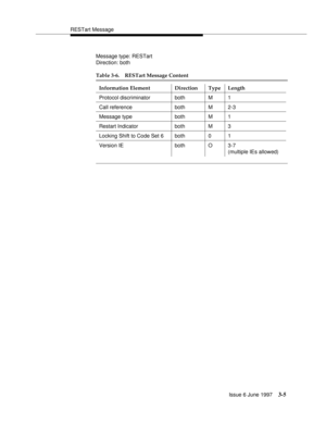 Page 103RESTart Message
Issue 6 June 1997
3-5
Message type: RESTart
Direction: both
Table 3-6. RESTart Message Content
Information Element Direction Type Length
Protocol discriminator both M 1
Call reference both M 2-3
Message type both M 1
Restart Indicator both M 3
Locking Shift to Code Set 6 both 0 1
Version IE both O 3-7
(multiple IEs allowed) 