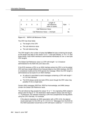 Page 110Information Elements
4-4Issue 6  June 1997 
Figure 4-2. ISDN Call Reference Value
The CRV has three fields:
nThe length of the CRV
nThe call reference value
nThe call reference flag
The CRV length is the number of bytes that follow the byte containing the length, 
so the length may take on the values “0 0 0 1” (one byte follows), or “0 0 1 0” (two 
bytes follow). Each ASAI interface is administered individually for one- or two-byte 
CRV lengths.
The Global Call Reference value is a CRV with length 1 or 2...