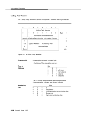 Page 120Information Elements
4-14Issue 6  June 1997 
Calling Party Number
The Calling Party Number IE shown in Figure 4-7 identifies the origin of a call.
Figure 4-7. Calling Party Number8 7654321
CallingParty Number
0 1101100 Byte1
information element identifier
Length of Calling Party Number Information Element 2
1
Ext 3
Type of Address Numbering Plan
0
SpareAddress Digits 4
etc.
Extension Bit0: description extends into next byte
1: last byte of the description element
Type ofBits
Address765
000 unknown
0 0 1...