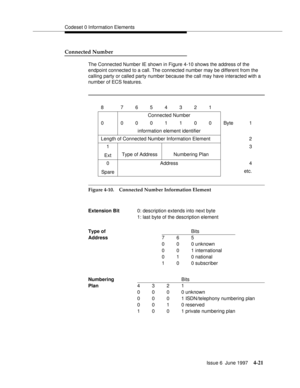 Page 127Codeset 0 Information Elements
Issue 6  June 1997
4-21
Connected Number
The Connected Number IE shown in Figure 4-10 shows the address of the 
endpoint connected to a call. The connected number may be different from the 
calling party or called party number because the call may have interacted with a 
number of ECS features.
Figure 4-10. Connected Number Information Element8 7654321
Connected Number
0 0001100Byte 1
information element identifier
Length of Connected Number Information Element 2
1
Ext3...