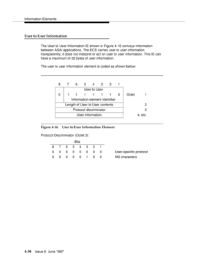 Page 136Information Elements
4-30Issue 6  June 1997 
User to User Information
The User to User Information IE shown in Figure 4-16 conveys information 
between ASAI applications. The ECS carries user to user information 
transparently; it does not interpret or act on user to user information. This IE can 
have a maximum of 32 bytes of user information.
The user to user information element is coded as shown below:
Figure 4-16. User to User Information Element
Protocol Discriminator (Octet 3):87654321
User to...