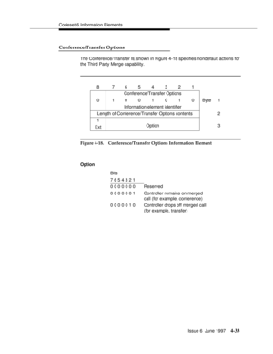 Page 139Codeset 6 Information Elements
Issue 6  June 1997
4-33
Conference/Transfer Options
The Conference/Transfer IE shown in Figure 4-18 specifies nondefault actions for 
the Third Party Merge capability.
Figure 4-18. Conference/Transfer Options Information Element
Option8  7654321
Conference/Transfer Options
0  1001010Byte1
Information element identifier
Length of Conference/Transfer Options contents 2
1
Option 3
Ext
Bits
7 6 5 4 3 2 1
0 0 0 0 0 0 0 Reserved
0 0 0 0 0 0 1 Controller remains on merged 
call...