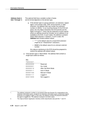 Page 144Information Elements
4-38Issue 6  June 1997 
nIf the domain type is a group extension, an extension, logical 
agent, trunk access code, VDN, announcement, or data 
extension, the address field may contain the extension 
number (in ASCII).
1 In an incoming Domain IE the ECS will 
parse, the only ASCII characters the ECS permits are the 
digits 0 through 9.
2 There may be instances of event reports 
where an address should be included, but an address is not 
available to the ECS. In such cases, the address...