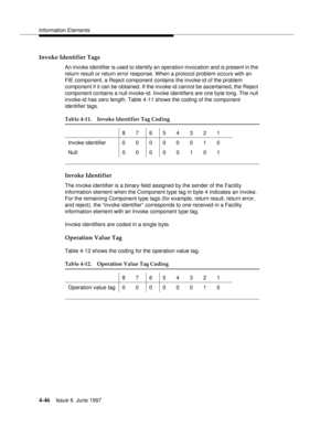 Page 152Information Elements
4-46Issue 6  June 1997 
Invoke Identifier Tags
An invoke identifier is used to identify an operation invocation and is present in the 
return result or return error response. When a protocol problem occurs with an 
FIE component, a Reject component contains the invoke-id of the problem 
component if it can be obtained. If the invoke-id cannot be ascertained, the Reject 
component contains a null invoke-id. Invoke identifiers are one byte long. The null 
invoke-id has zero length....