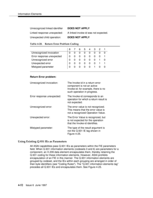 Page 158Information Elements
4-52Issue 6  June 1997 
Return Error problem:
Using Existing Q.931 IEs as Parameters
All ASAI capabilities pass Q.931 IEs as parameters within the FIE parameters 
field. When Q.931 information elements (codesets 0 and 6) are parameters for a 
component, an X.209 data element encapsulates them, thereby retaining the 
Q.931 coding for these information elements. However, ASAI prohibits 
encapsulation of an FIE in this manner. The Q.931 information elements are 
grouped by codeset, and...