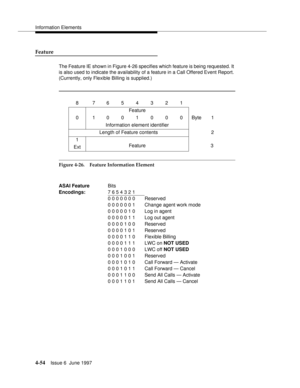 Page 160Information Elements
4-54Issue 6  June 1997 
Feature
The Feature IE shown in Figure 4-26 specifies which feature is being requested. It 
is also used to indicate the availability of a feature in a Call Offered Event Report. 
(Currently, only Flexible Billing is supplied.)
 
Figure 4-26. Feature Information Element8  7654321
Feature
0  1001000Byte1
Information element identifier
Length of Feature contents 2
1
Feature               3
Ext
ASAI FeatureBits
Encodings:7 6 5 4 3 2 1
0 0 0 0 0 0 0 Reserved
0 0 0...