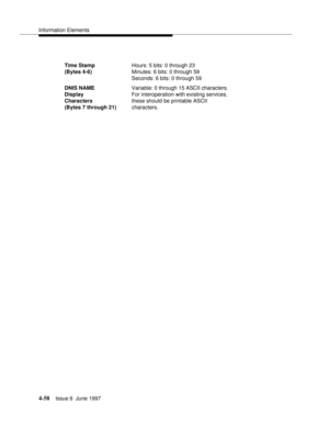 Page 164Information Elements
4-58Issue 6  June 1997 
Time Stamp 
(Bytes 4-6) Hours: 5 bits: 0 through 23 
Minutes: 6 bits: 0 through 59
Seconds: 6 bits: 0 through 59
DNIS NAME 
Display 
Characters
(Bytes 7 through 21)Variable: 0 through 15 ASCII characters. 
For interoperation with existing services, 
these should be printable ASCII 
characters. 