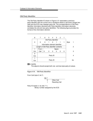 Page 167Codeset 6 Information Elements
Issue 6  June 1997
4-61
Old Party Identifier
The Old Party Identifier IE shown in Figure 4-31 associates a previous 
party-identifier with the current one in situations where a call event merges two 
calls and the ECS may reassign party-ids. The correspondence of Old Party 
Identifier information elements with Party Identifier information elements 
correlates the old and new party identifiers. The following figure provides the 
format of this information element.
NOTE:
The...