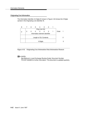 Page 168Information Elements
4-62Issue 6  June 1997 
Originating Line Information
The Information Identifier (II) Digits IE shown in Figure 4-32 shows the II-Digits 
carried in the Originating Line Identifier IE.
Figure 4-32. Originating Line Information Data Information Element
NOTE:
See Bellcore’s Local Exchange Routing Guide, Document Number 
TR-EOP-000085 for further information. This document is updated quarterly.8 7654321
0Orig Line Info
0000001Octet1
Information element identifier
Length of OLI Contents...