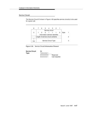 Page 173Codeset 6 Information Elements
Issue 6  June 1997
4-67
Service Circuit
The Service Circuit IE shown in Figure 4-36 specifies service circuit(s) to be used 
for a given call.
Figure 4-36. Service Circuit Information Element8  7654321
Service circuit
0  1001110Byte 1
Information element identifier
Length of service circuit contents 2
1
Service Circuit Type 3
Ext
Service CircuitBit
Type:7 6 5 4 3 2 1
0 0 0 0 0 0 0 Reserved
0 0 0 0 0 0 1 Call Classifier 