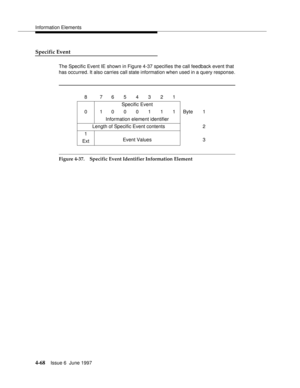 Page 174Information Elements
4-68Issue 6  June 1997 
Specific Event
The Specific Event IE shown in Figure 4-37 specifies the call feedback event that 
has occurred. It also carries call state information when used in a query response.
Figure 4-37. Specific Event Identifier Information Element8  7654321
Specific Event
0  1000111Byte 1
Information element identifier
Length of Specific Event contents 2
1
Event Values 3
Ext 