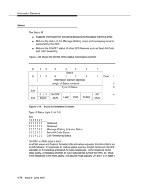 Page 176Information Elements
4-70Issue 6  June 1997 
Status
The Status IE:
nSupplies information for activating/deactivating Message Waiting Lamps
nReturns the status of the Message Waiting Lamp and messaging services 
supported by the ECS
nReturns the ON/OFF status of other ECS features such as Send-All-Calls 
and Call Forwarding
Figure 4-38 shows the format of the Status information element.
Figure 4-38. Status Information Element
Type of Status (byte 3, bit 7-1)
ON/OFF or ASAI (byte 4, bit 5) 
In all Set...