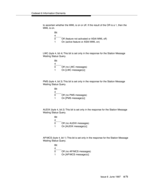 Page 177Codeset 6 Information Elements
Issue 6  June 1997
4-71
to ascertain whether the MWL is on or off. If the result of the OR is a 1, then the 
MWL is on.
LWC (byte 4, bit 4) This bit is set only in the response for the Station Message 
Waiting Status Query.
PMS (byte 4, bit 3) This bit is set only in the response for the Station Message 
Waiting Status Query.
AUDIX (byte 4, bit 2) This bit is set only in the response for the Station Message 
Waiting Status Query.
AP/MCS (byte 4, bit 1) This bit is set only...