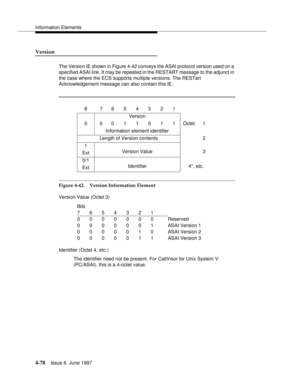 Page 184Information Elements
4-78Issue 6  June 1997 
Version
The Version IE shown in Figure 4-42 conveys the ASAI protocol version used on a 
specified ASAI link. It may be repeated in the RESTART message to the adjunct in 
the case where the ECS supports multiple versions. The RESTart 
Acknowledgement message can also contain this IE.
Figure 4-42. Version Information Element
Version Value (Octet 3)
Identifier (Octet 4, etc.)
The identifier need not be present. For CallVisor for Unix System V 
(PC/ASAI), this is...