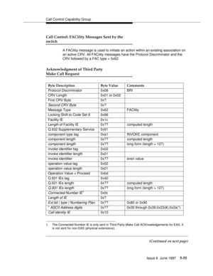 Page 239Call Control Capability Group
Issue 6  June 1997
5-55
Call Control: FACility Messages Sent by the 
switch
A FACility message is used to initiate an action within an existing association on 
an active CRV. All FACility messages have the Protocol Discriminator and the 
CRV followed by a FAC type = 0x62.
Acknowledgment of Third Party 
Make Call Request
(Continued on next page)
1. The Connected Number IE is only sent in Third Party Make Call ACKnowledgements for EAS. It
is not sent for non-EAS (physical...