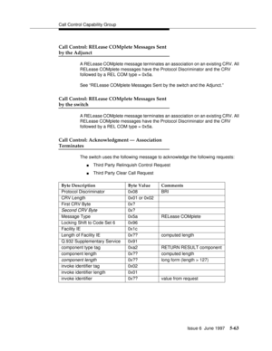 Page 247Call Control Capability Group
Issue 6  June 1997
5-63
Call Control: RELease COMplete Messages Sent
by the Adjunct
A RELease COMplete message terminates an association on an existing CRV. All 
RELease COMplete messages have the Protocol Discriminator and the CRV 
followed by a REL COM type = 0x5a.
See “RELease COMplete Messages Sent by the switch and the Adjunct.”
Call Control: RELease COMplete Messages Sent
by the switch
A RELease COMplete message terminates an association on an existing CRV. All...