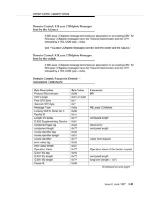 Page 275Domain Control Capability Group
Issue 6  June 1997
5-91
Domain Control: RELease COMplete Messages 
Sent by the Adjunct
A RELease COMplete message terminates an association on an existing CRV. All 
RELease COMplete messages have the Protocol Discriminator and the CRV 
followed by a REL COM type = 0x5a.
See “RELease COMplete Messages Sent by Both the switch and the Adjunct.”
Domain Control: RELease COMplete Messages 
Sent by the switch
A RELease COMplete message terminates an association on an existing...