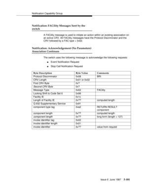 Page 285Notification Capability Group
Issue 6  June 1997
5-101
Notification: FACility Messages Sent by the
switch
A FACility message is used to initiate an action within an existing association on 
an active CRV. All FACility messages have the Protocol Discriminator and the 
CRV followed by a FAC type = 0x62.
Notification: Acknowledgement (No Parameters)
Association Continues
The switch uses the following message to acknowledge the following requests:
nEvent Notification Request 
nStop Call Notification Request...