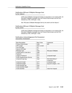 Page 287Notification Capability Group
Issue 6  June 1997
5-103
Notification: RELease COMplete Messages Sent
by the Adjunct
A RELease COMplete message terminates an association on an existing CRV. All 
RELease COMplete messages have the Protocol Discriminator and the CRV 
followed by a REL COM type = 0x5a. 
See “RELease COMplete Messages Sent by the switch and the Adjunct.”
Notification: RELease COMplete Messages Sent
by the switch
A RELease COMplete message terminates an association on an existing CRV. All...