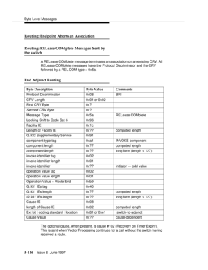 Page 300Byte Level Messages
5-116Issue 6  June 1997 
Routing: Endpoint Aborts an Association
Routing: RELease COMplete Messages Sent by
the switch
A RELease COMplete message terminates an association on an existing CRV. All 
RELease COMplete messages have the Protocol Discriminator and the CRV 
followed by a REL COM type = 0x5a.
End Adjunct Routing
The optional cause, when present, is cause #102 (Recovery on Timer Expiry). 
This is sent when Vector Processing continues for a call without the switch having...