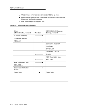 Page 396TCP Tunnel Protocol
7-12Issue  6 June 1997 
nThe client and server are now connected and bring up ASAI.
nEventually the client decides to terminate the connection and sends a 
Disconnect Notification message.
nBoth client and server close the TCP.
Table 7-4. ASAI-Link Down Scenario
Client
CTI-host, link 3, version 1 DirectionDEFINITY LAN Gateway
definity, version 1
TCP open to definity
Connection Request
1,0,0,2,3,1
Connection Accepted
Link Down
2,11,0,1,101
Link Status, Link Up
5,10,0,0
ASAI Data (Q.931...