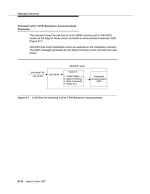 Page 424Message Scenarios
B-16Issue 6 June 1997 
External Call to VDN Routed to Announcement
Extension
This scenario shows the call flow for a non-ISDN incoming call to VDN 5678 
routed via the Adjunct Route vector command to announcement extension 3002 
(Figure B-7).
VDN 5678 has Event Notification active as presented in the initialization scenario. 
The ASAI messages generated by the Adjunct Routing vector command are also 
shown.
Figure B-7. Call Flow for Incoming Call to VDN Routed to Announcement
DEFINITY...