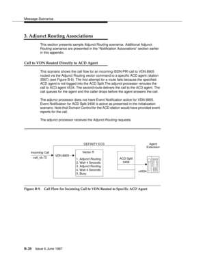 Page 428Message Scenarios
B-20Issue 6 June 1997 
3. Adjunct Routing Associations
This section presents sample Adjunct Routing scenarios. Additional Adjunct 
Routing scenarios are presented in the “Notification Associations” section earlier 
in this appendix.
Call to VDN Routed Directly to ACD Agent
This scenario shows the call flow for an incoming ISDN PRI call to VDN 8905 
routed via the Adjunct Routing vector command to a specific ACD agent (station 
3567) (see Figure B-9). The first attempt for a route fails...