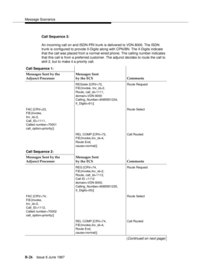 Page 434Message Scenarios
B-26Issue 6 June 1997 
Call Sequence 3:
An incoming call on and ISDN-PRI trunk is delivered to VDN 8000. The ISDN 
trunk is configured to provide II-Digits along with CPN/BN. The II-Digits indicate 
that the call was placed from a normal wired phone. The calling number indicates 
that this call is from a preferred customer. The adjunct decides to route the call to 
skill 2, but to make it a priority call
.
Call Sequence 1:
Messages Sent by the
Adjunct ProcessorMessages Sent
by the ECS...