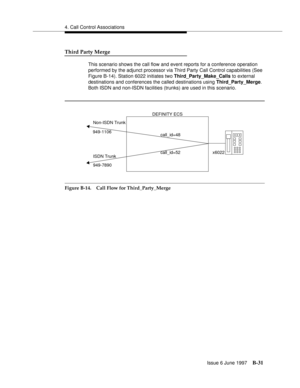 Page 4394. Call Control Associations
Issue 6 June 1997
B-31
Third Party Merge
This scenario shows the call flow and event reports for a conference operation 
performed by the adjunct processor via Third Party Call Control capabilities (See 
Figure B-14). Station 6022 initiates two Third_Party_Make_Calls to external 
destinations and conferences the called destinations using Third_Party_Merge. 
Both ISDN and non-ISDN facilities (trunks) are used in this scenario.
Figure B-14. Call Flow for Third_Party_Merge...