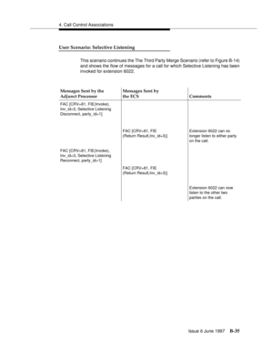 Page 4434. Call Control Associations
Issue 6 June 1997
B-35
User Scenario: Selective Listening
This scenario continues the The Third Party Merge Scenario (refer to Figure B-14) 
and shows the flow of messages for a call for which Selective Listening has been 
invoked for extension 6022.
 
Messages Sent by the
Adjunct ProcessorMessages Sent by
the ECS Comments
FAC [CRV=81, FIE(Invoke),
Inv_id=3, Selective Listening 
Disconnect, party_id=1]
FAC [CRV=81, FIE
(Return Result,Inv_id=3)]Extension 6022 can no 
longer...