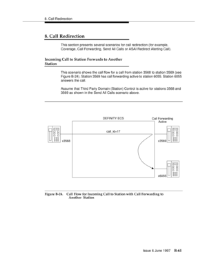 Page 4698. Call Redirection
Issue 6 June 1997
B-61
8. Call Redirection
This section presents several scenarios for call redirection (for example, 
Coverage, Call Forwarding, Send All Calls or ASAI Redirect Alerting Call).
Incoming Call to Station Forwards to Another 
Station
This scenario shows the call flow for a call from station 3568 to station 3569 (see 
Figure B-24). Station 3569 has call forwarding active to station 6055. Station 6055 
answers the call.
Assume that Third Party Domain (Station) Control is...