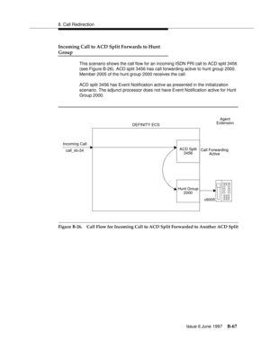 Page 4758. Call Redirection
Issue 6 June 1997
B-67
Incoming Call to ACD Split Forwards to Hunt 
Group
This scenario shows the call flow for an incoming ISDN PRI call to ACD split 3456 
(see Figure B-26). ACD split 3456 has call forwarding active to hunt group 2000. 
Member 2005 of the hunt group 2000 receives the call.
ACD split 3456 has Event Notification active as presented in the initialization 
scenario. The adjunct processor does not have Event Notification active for Hunt 
Group 2000. 
Figure B-26. Call...