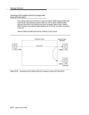 Page 480Message Scenarios
B-72Issue 6 June 1997 
Incoming Call to Station Sent to Coverage with
Send All Calls (SAC)
This scenario shows the call flow for a call from station 3568 to station 3569 (see 
Figure B-28). After alerting at station 3569, the user at station 3569 activates 
Send All Calls (SAC) and redirects the call to coverage (station 6056). Station 
3569 maintains a simulated bridged appearance for the call, but does not connect 
to the call.
Stations 3568 and 3569 have Domain (Station) Control...