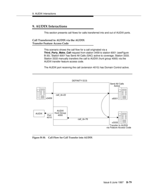 Page 4879. AUDIX Interactions
Issue 6 June 1997
B-79
9. AUDIX Interactions
This section presents call flows for calls transferred into and out of AUDIX ports.
Call Transferred to AUDIX via the AUDIX
Transfer Feature Access Code
This scenario shows the call flow for a call originated via a
Third_Party_Make_Call request from station 3459 to station 6001 (seeFigure 
B-30). Station 6001 has Send All Calls (SAC) active to coverage, Station 3333. 
Station 3333 manually transfers the call to AUDIX (hunt group 4000) via...