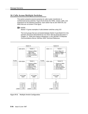 Page 494Message Scenarios
B-86Issue 6 June 1997 
10. Calls Across Multiple Switches
This section presents several scenarios for calls routed, transferred, or 
conferenced across switches. Figure B-32 shows the VDNs, vectors, splits, and 
extensions for the following scenarios. Each switch has its own ASAI link, but 
ASAI links are not shown in the figure.
NOTE:
Section 15 gives examples of calls between switches using UUI.
The trunk groups that are connected between Switch A and Switch B in this 
scenario should...