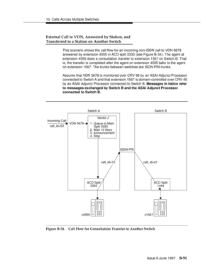 Page 49910. Calls Across Multiple Switches
Issue 6 June 1997
B-91
External Call to VDN, Answered by Station, and
Transferred to a Station on Another Switch
This scenario shows the call flow for an incoming non-ISDN call to VDN 5678 
answered by extension 4555 in ACD split 3333 (see Figure B-34). The agent at 
extension 4555 does a consultation transfer to extension 1567 on Switch B. That 
is, the transfer is completed after the agent on extension 4555 talks to the agent 
on extension 1567. The trunks between...