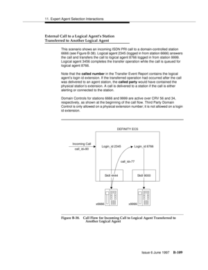 Page 51711. Expert Agent Selection Interactions
Issue 6 June 1997
B-109
External Call to a Logical Agent’s Station
Transferred to Another Logical Agent
This scenario shows an incoming ISDN PRI call to a domain-controlled station 
6666 (see Figure B-38). Logical agent 2345 (logged in from station 6666) answers 
the call and transfers the call to logical agent 8766 logged in from station 9999. 
Logical agent 3456 completes the transfer operation while the call is queued for 
logical agent 8766. 
Note that the...