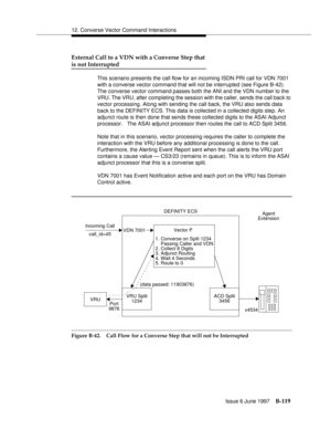 Page 52712. Converse Vector Command Interactions
Issue 6 June 1997
B-119
External Call to a VDN with a Converse Step that
is not Interrupted
This scenario presents the call flow for an incoming ISDN PRI call for VDN 7001 
with a converse vector command that will not be interrupted (see Figure B-42). 
The converse vector command passes both the ANI and the VDN number to the 
VRU. The VRU, after completing the session with the caller, sends the call back to 
vector processing. Along with sending the call back, the...