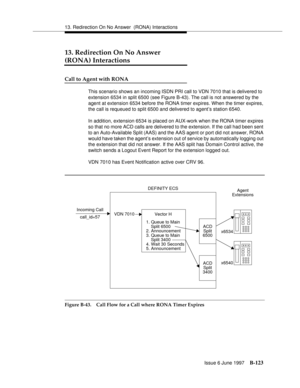 Page 53113. Redirection On No Answer  (RONA) Interactions
Issue 6 June 1997
B-123
13. Redirection On No Answer
(RONA) Interactions
Call to Agent with RONA
This scenario shows an incoming ISDN PRI call to VDN 7010 that is delivered to 
extension 6534 in split 6500 (see Figure B-43). The call is not answered by the 
agent at extension 6534 before the RONA timer expires. When the timer expires, 
the call is requeued to split 6500 and delivered to agent’s station 6540.
In addition, extension 6534 is placed on...