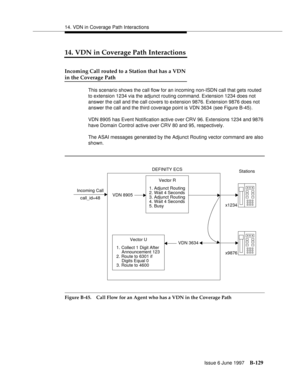 Page 53714. VDN in Coverage Path Interactions
Issue 6 June 1997
B-129
14. VDN in Coverage Path Interactions
Incoming Call routed to a Station that has a VDN
in the Coverage Path
This scenario shows the call flow for an incoming non-ISDN call that gets routed 
to extension 1234 via the adjunct routing command. Extension 1234 does not 
answer the call and the call covers to extension 9876. Extension 9876 does not 
answer the call and the third coverage point is VDN 3634 (see Figure B-45).
VDN 8905 has Event...