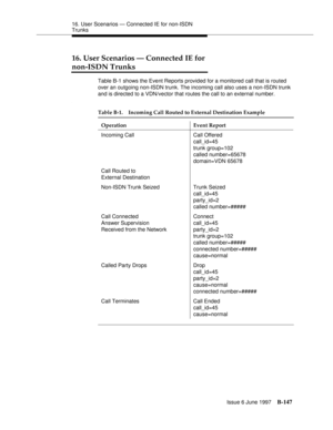 Page 55516. User Scenarios — Connected IE for non-ISDN 
Trunks
Issue 6 June 1997
B-147
16. User Scenarios — Connected IE for
non-ISDN Trunks
Table B-1 shows the Event Reports provided for a monitored call that is routed 
over an outgoing non-ISDN trunk. The incoming call also uses a non-ISDN trunk 
and is directed to a VDN/vector that routes the call to an external number.
.
Table B-1. Incoming Call Routed to External Destination Example
Operation  Event Report
Incoming Call Call Offered
call_id=45
trunk...