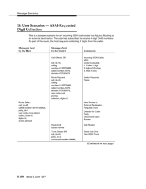 Page 558Message Scenarios
B-150Issue 6 June 1997 
18. User Scenarios — ASAI-Requested
Digit Collection 
This is a sample scenario for an incoming ISDN call routed via Adjunct Routing to 
an external destination. The user has subscribed to receive 4-digit DNIS numbers. 
As part of the route, the host requests collecting 3 digits from the caller. 
Messages Sent
by the HostMessages Sent
by the Switch Comments
Call Offered ER
call_id=45, 
calling
number=3156778888,
called number=5678, 
domain=VDN 65678Incoming ISDN...