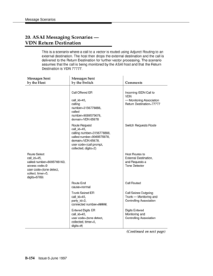 Page 562Message Scenarios
B-154Issue 6 June 1997 
20. ASAI Messaging Scenarios —
VDN Return Destination
This is a scenario where a call to a vector is routed using Adjunct Routing to an 
external destination. The host then drops the external destination and the call is 
delivered to the Return Destination for further vector processing. The scenario 
assumes that the call is being monitored by the ASAI host and that the Return 
Destination is VDN 77777. 
Messages Sent
by the HostMessages Sent
by the Switch...