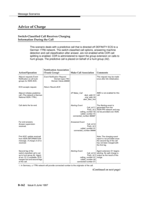 Page 570Message Scenarios
B-162Issue 6 June 1997 
Advice of Charge
Switch-Classified Call Receives Charging 
Information During the Call
This scenario deals with a predictive call that is directed off DEFINITY ECS to a 
German 1TR6 network. The switch-classified call options, answering machine 
detection and call classification after answer, are not enabled while CDR call 
splitting is enabled. CDR is administered to report the group extension on calls to 
hunt groups. The predictive call is placed on behalf of...