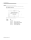 Page 140Information Elements
4-34Issue 6  June 1997 
Counter
The Counter IE shown in Figure 4-19 sends binary-encoded counts of various 
items in response to various query.
Figure 4-19. Counter Information Element
t
8  7654321
Counter
0  1000110Byte 1
Information element identifier
Length of Counter contents  2
1
Type of Counter  3
Ext
0/1
Value 4*
Ext
Type ofBits
Counter7 6 5 4 3 2 1
0 0 0 0 0 0 0 Any
0 0 0 0 0 0 1 Number of available trunks
0 0 0 0 0 1 0 Number of available call classifiers
0 0 0 0 0 1 1...