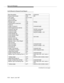 Page 196Byte Level Messages
5-12Issue 6  June 1997 
Call Offered to Domain Event Report
(Continued on next page) Byte Description Byte Value Comments
Protocol Discriminator 0x08 BRI
CRV Length 0x01 or 0x02
First CRV Byte 0x?
Second CRV Byte0x?
Message Type 0x62 FACility
Locking Shift to Code Set 6 0x96
Facility IE 0x1c
Length of Facility IE 0x?? computed length
Q.932 Supplementary Service 0x91
component type tag 0xa1 INVOKE component
component length 0x?? computed length
component length0x?? long form (length >...