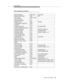 Page 211Event Reports
Issue 6  June 1997
5-27
Entered Digits Event Report
Byte Description Byte Value Comments
Protocol Discriminator 0x08 BRI
CRV Length 0x01 or 0x02
First CRV Octet 0x?
Second CRV Octet0x?
Message Type 0x62 FACility
Locking Shift to Code Set 6 0x96
Facility IE 0x1c
Length of Facility IE 0x?? computed length
Q.932 Supplementary Service 0x91
component type tag 0xa1 INVOKE component
component length 0x?? computed length
component length0x?? long form (length > 127)
invoke identifier tag 0x02...