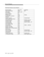 Page 260Byte Level Messages
5-76Issue 6  June 1997 
Third Party (Domain) Answer Request
Byte Description Byte Value Comments
Protocol Discriminator 0x08 BRI
CRV Length 0x01 or 0x02
First CRV Byte 0x?
Second CRV Byte0x?
Message Type 0x62 FACility
Locking Shift to Code Set 6 0x96
Facility IE 0x1c
Length of Facility IE 0x?? computed length
Q.932 Supplementary Service 0x91
component type tag 0xa1 INVOKE component
component length 0x?? computed length
component length0x?? long form (length > 127)
invoke identifier...